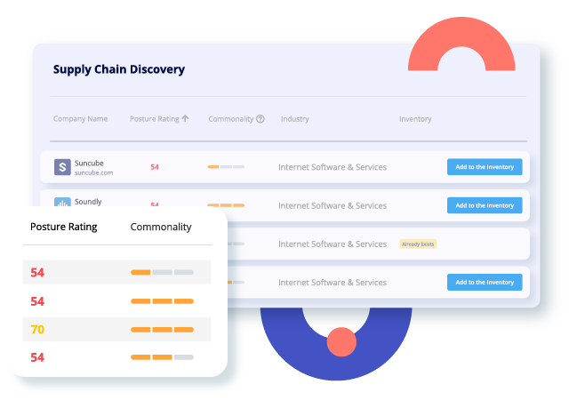 Supply Chain Discovery