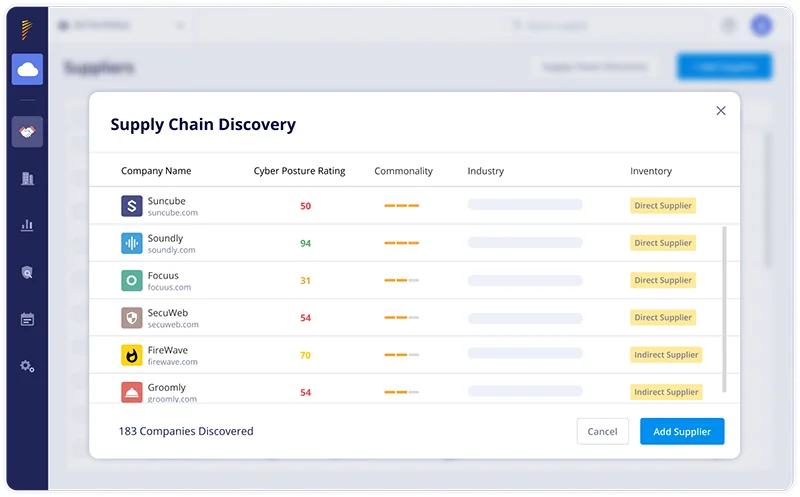 Panorays' TPRM platform: Supply Chain Discovery dashboard