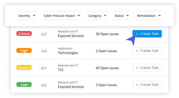 Third Party Risk Management In Healthcare Panorays Third Party Risk Management In Healthcare Panorays