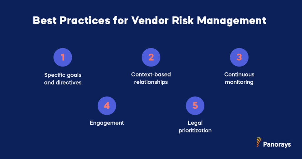 Best Practices for Vendor Risk Management