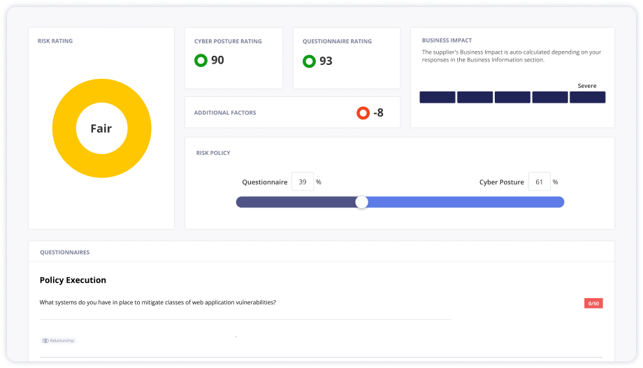 Tpcrm as a Process