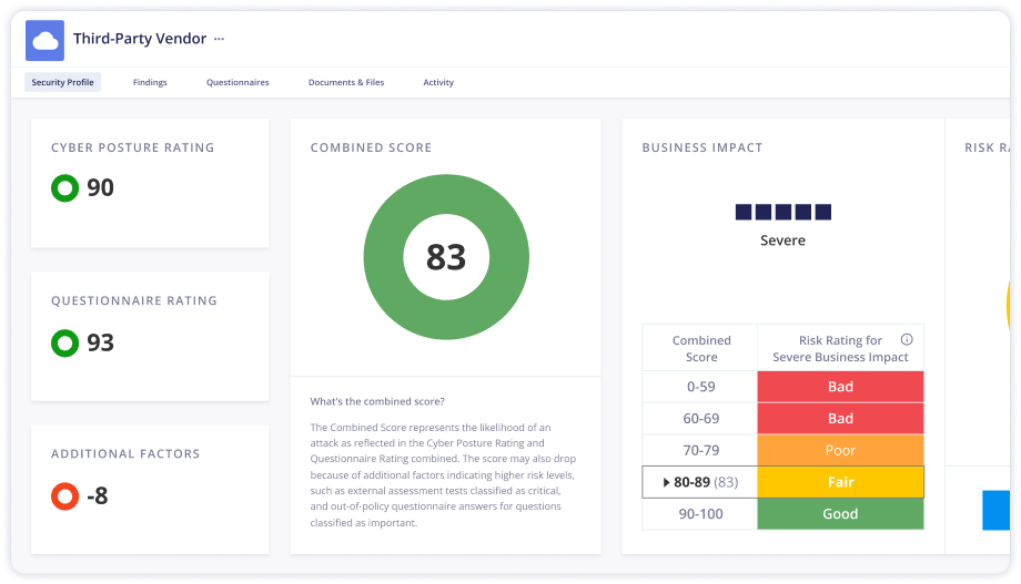 Compare Panorays Vs OneTrust Panorays Compare Panorays Vs OneTrust Panorays