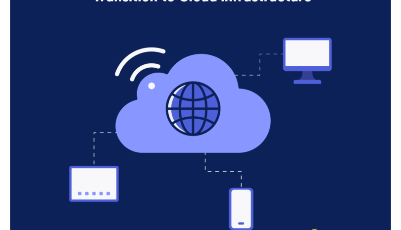 Transition to Cloud Infrastructure