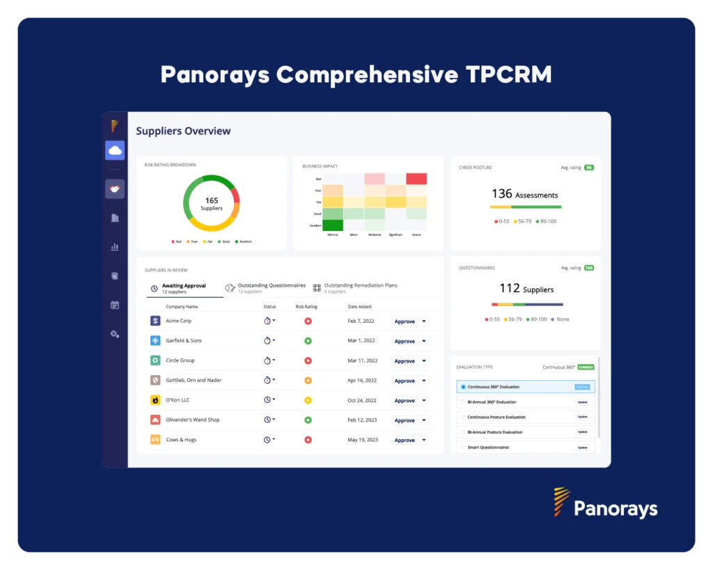 Panorays Comprehensive TPCRM