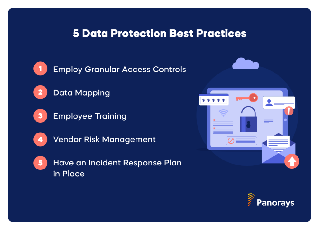 5 Data Protection Best Practices