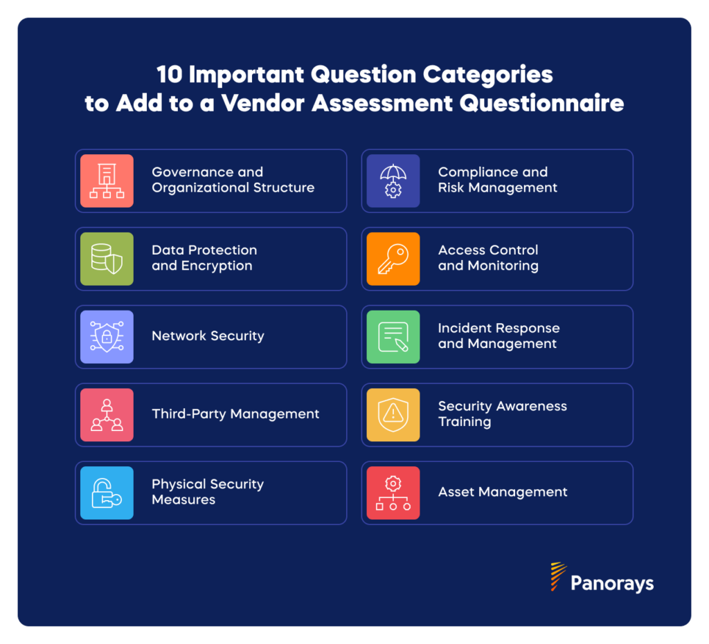 10 Important Questions Categories to Add to a Vendor Assessment Questionnaire