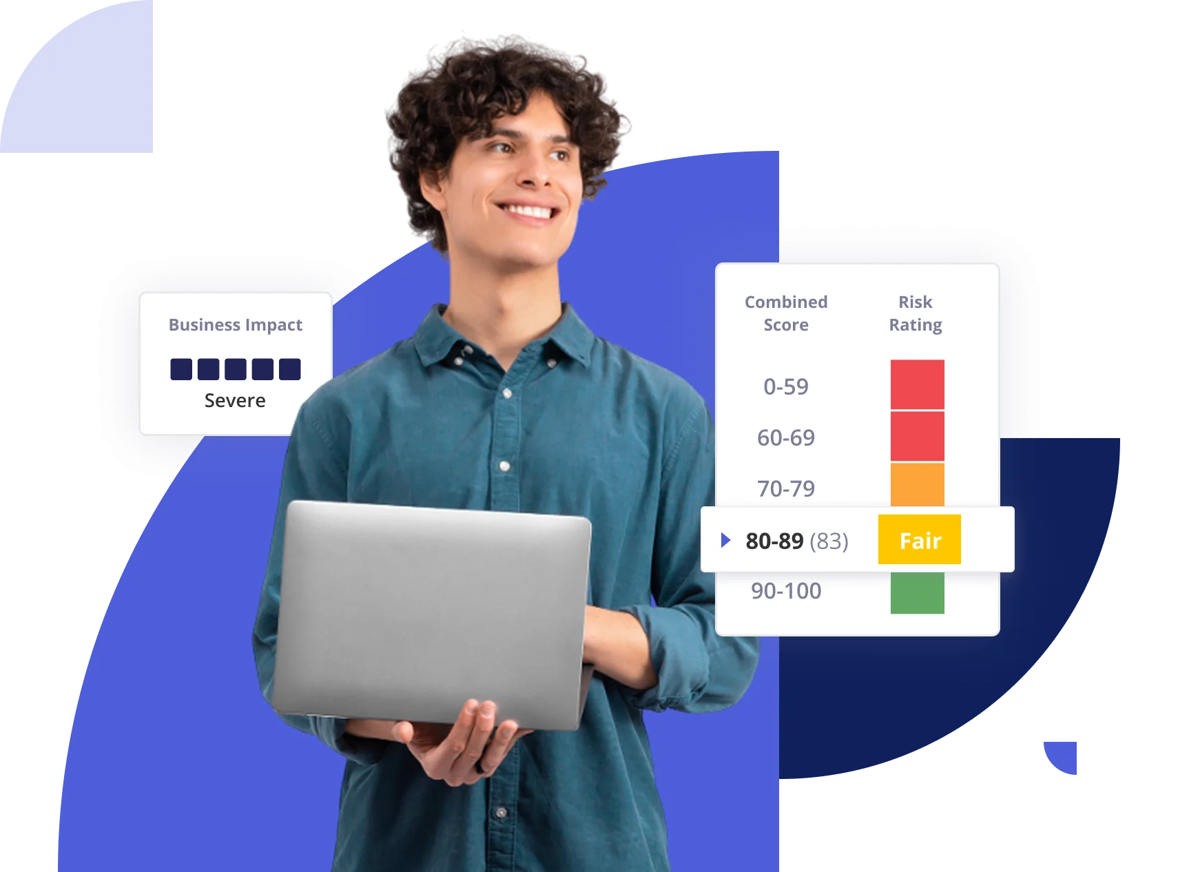 Panorays product