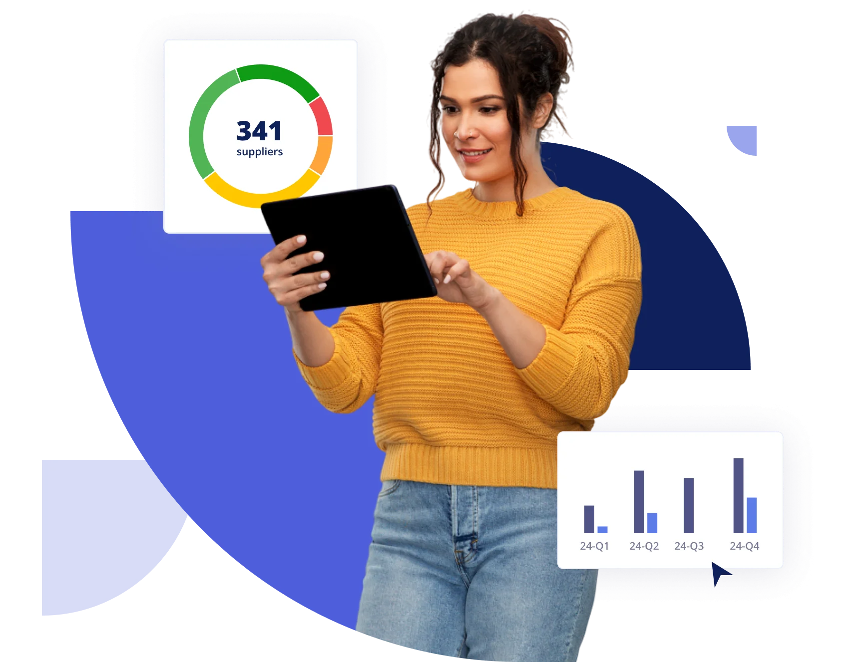 Panorays product