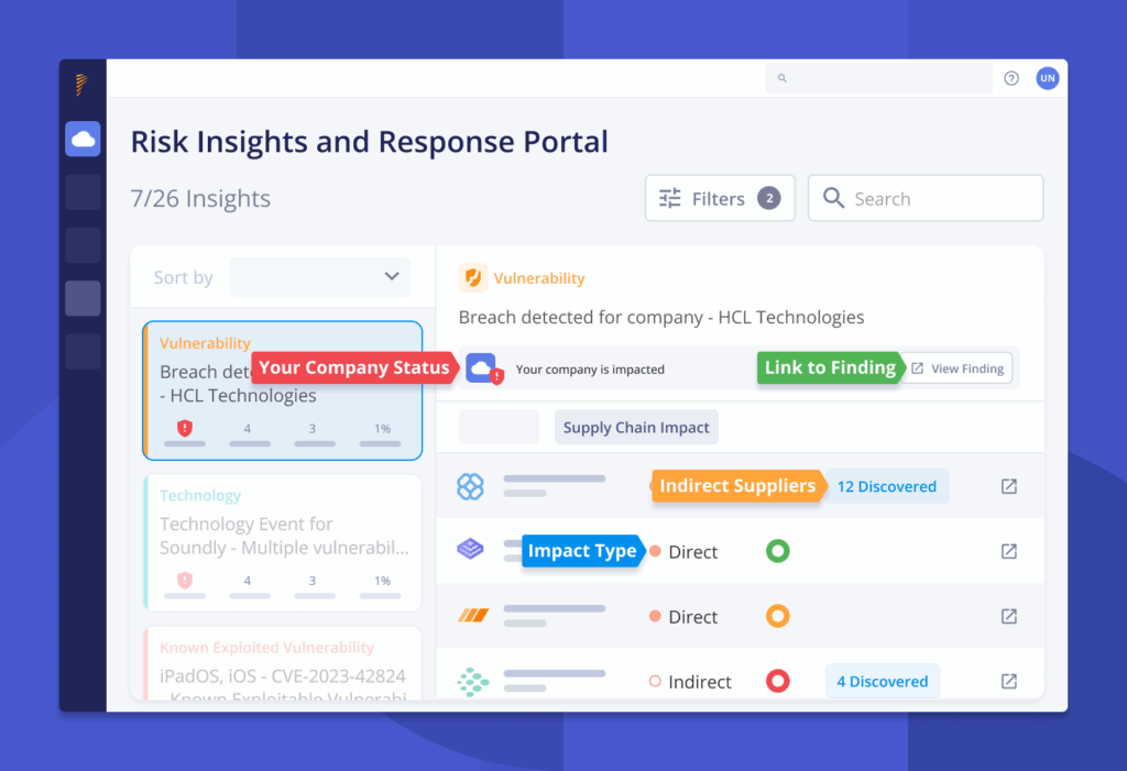 Risk Insights