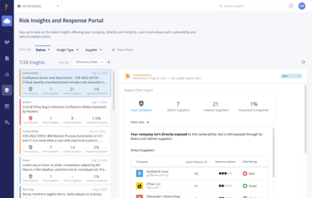 Risk Insights and Response Portal