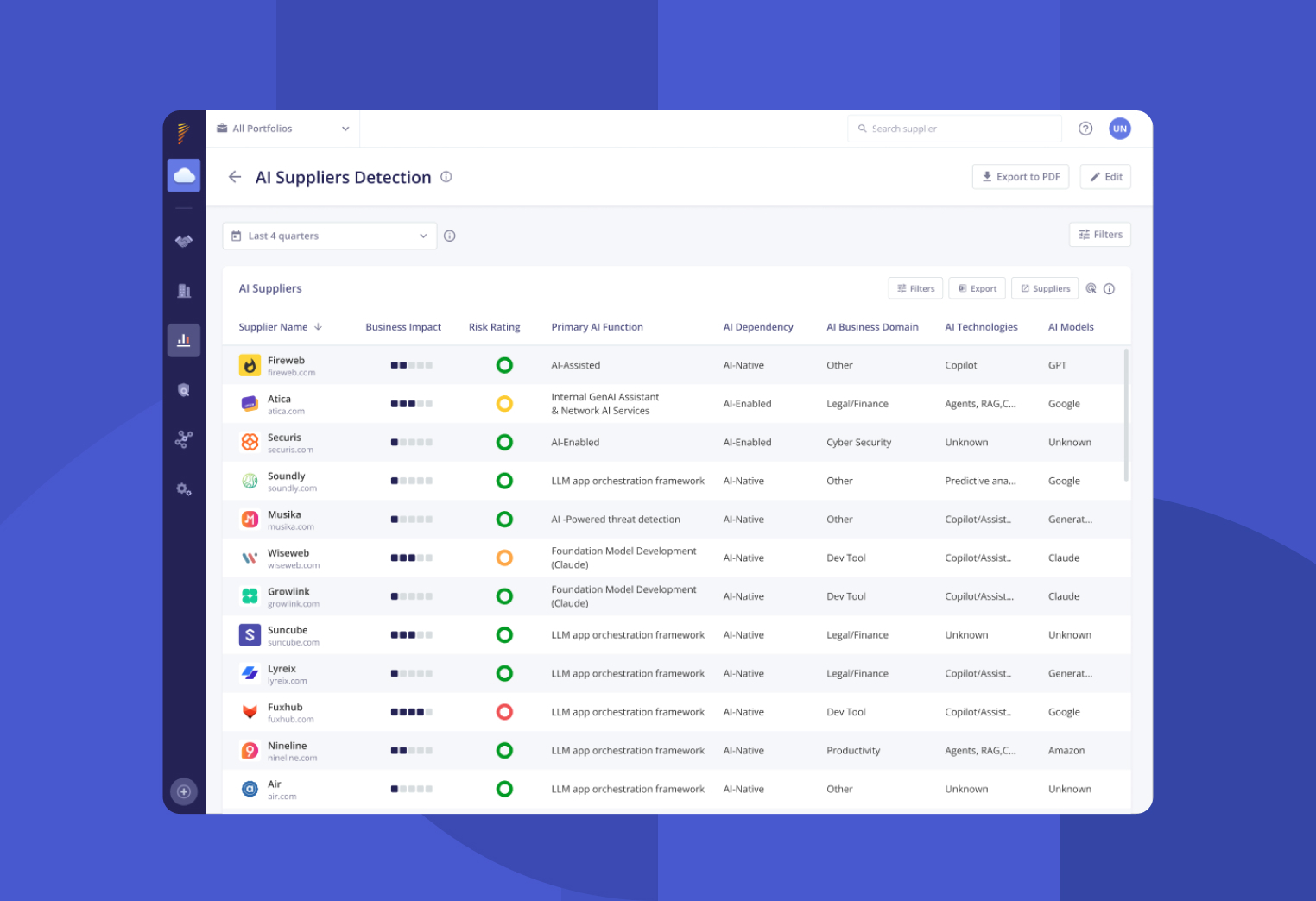 AI Supplier Detection Screen