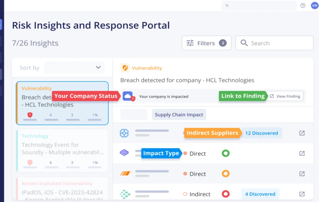 Comprehensive Risk Assessments